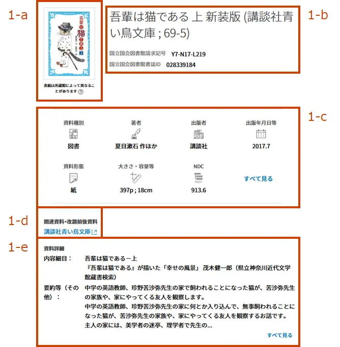 基本的書誌事項